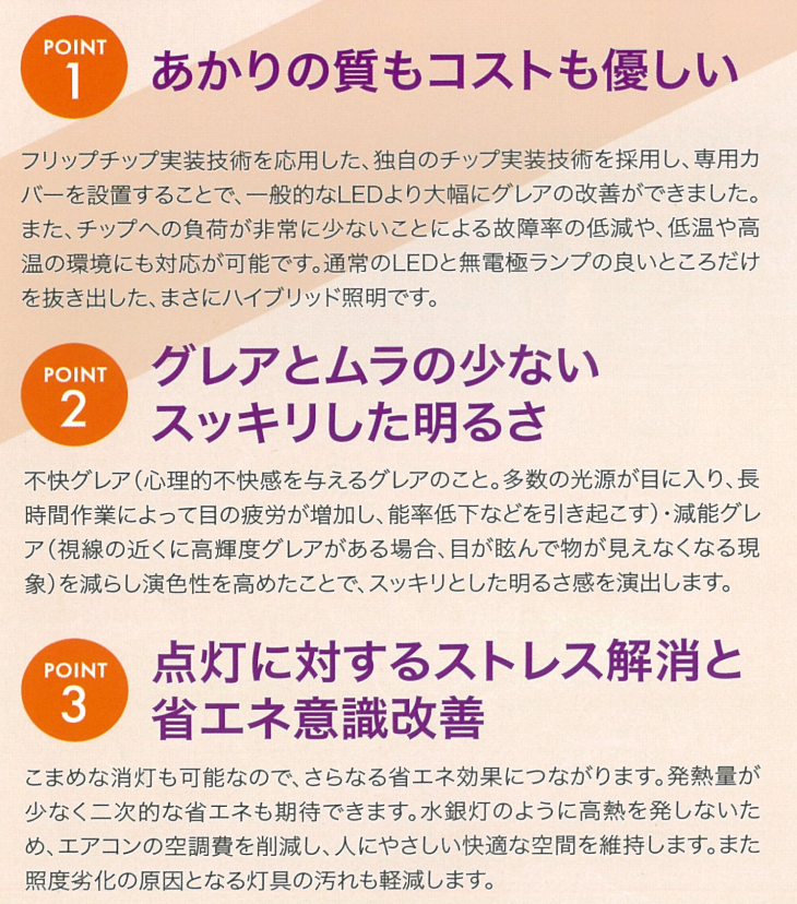 説明3
