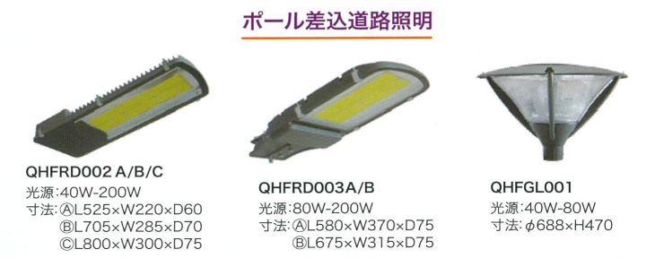 ラインナップ3